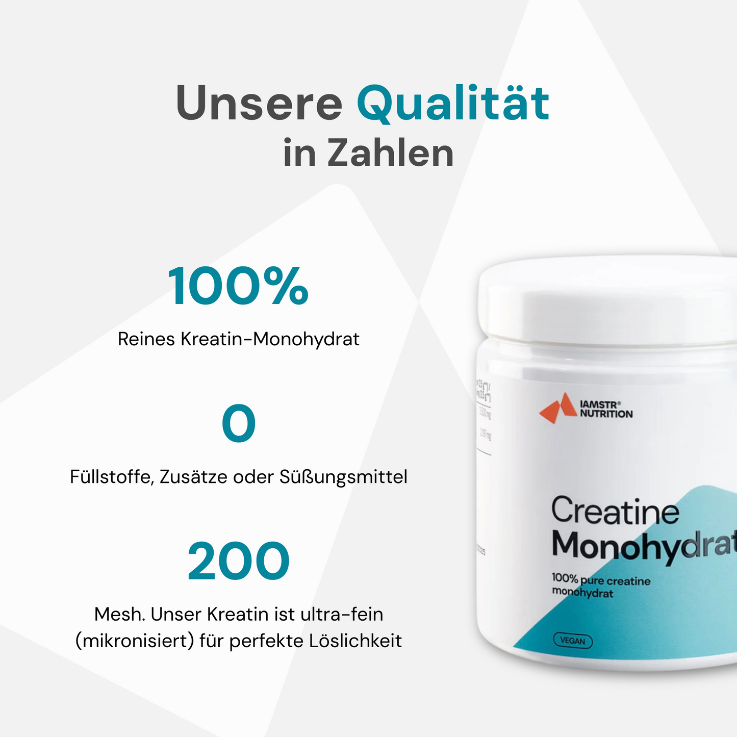 Creatine Monohydrat