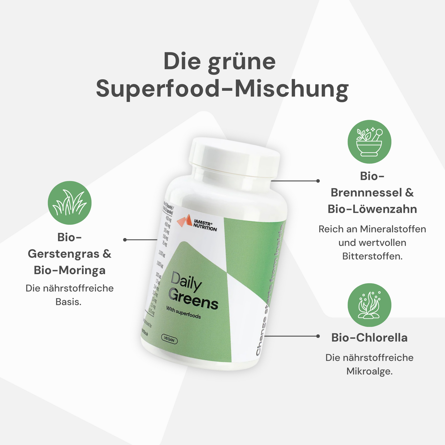 Bio Daily Greens