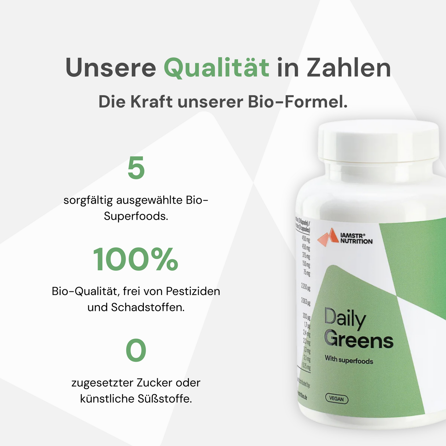 Bio Daily Greens
