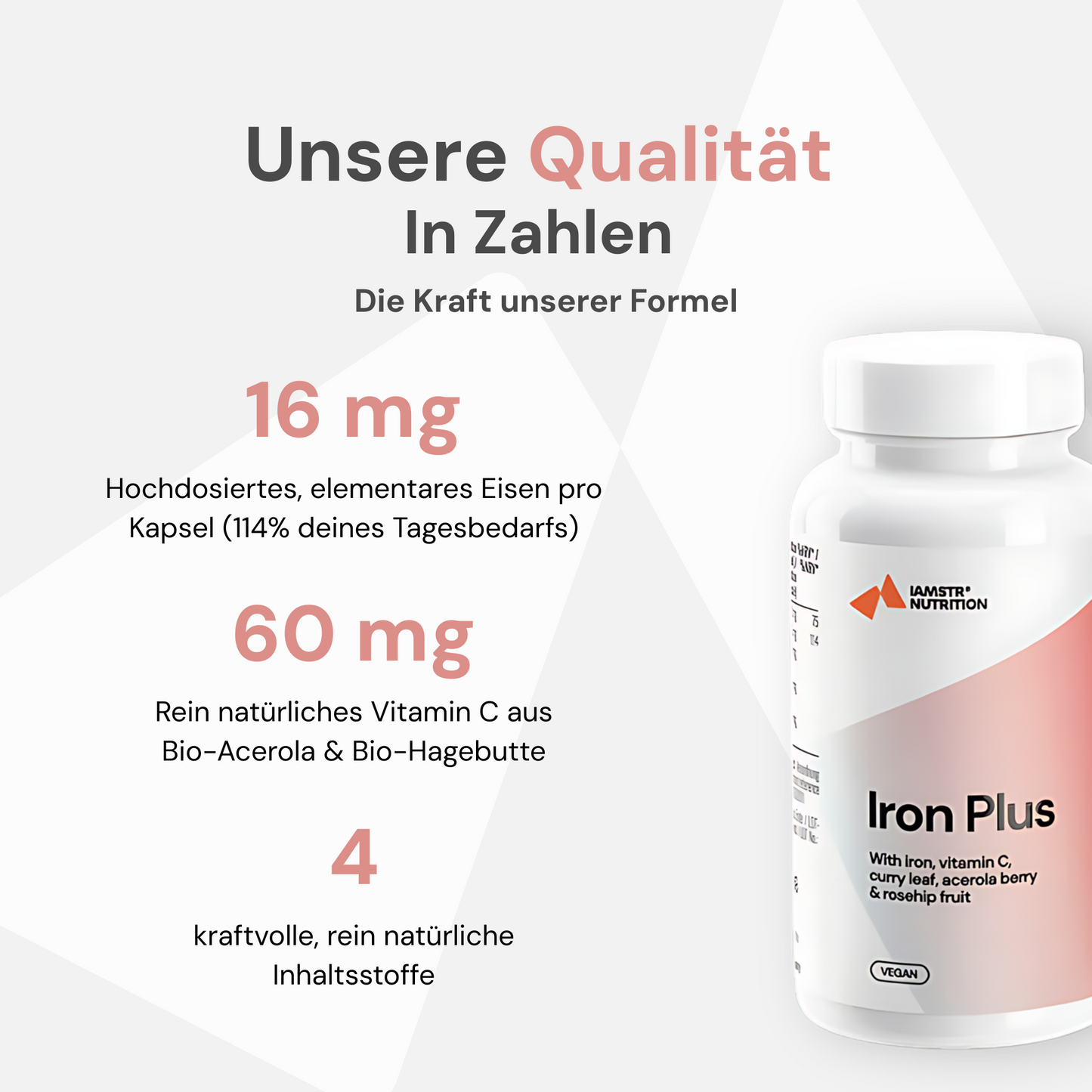 Eisen Plus