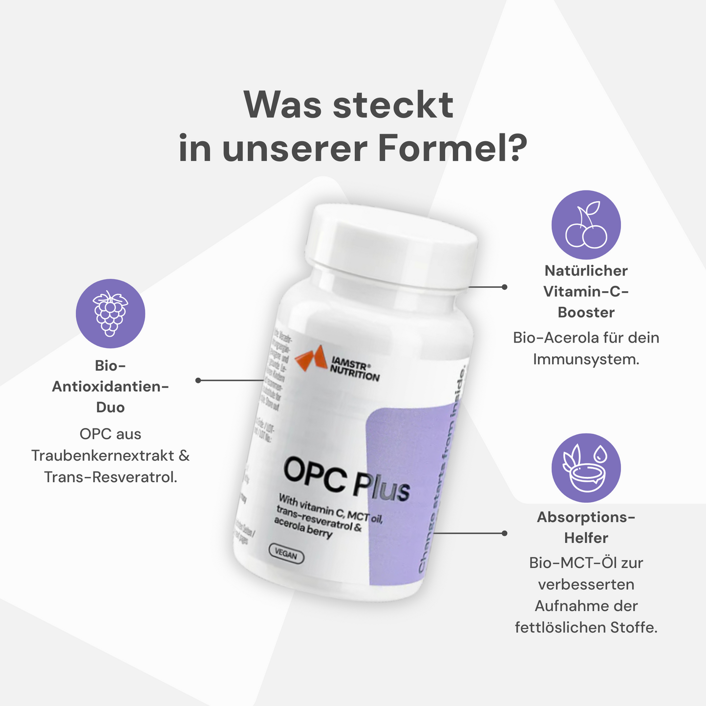 Bio OPC Plus (inkl. Anti Aging Formel)