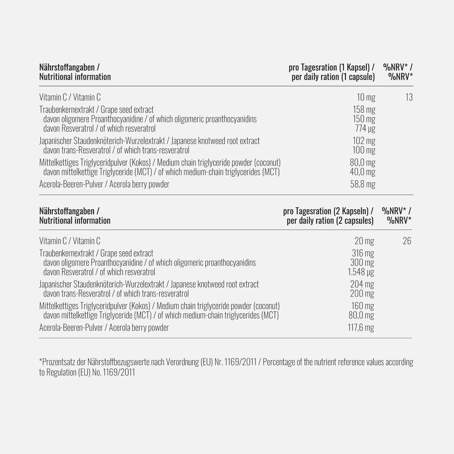 Bio OPC Plus (inkl. Anti Aging Formel)