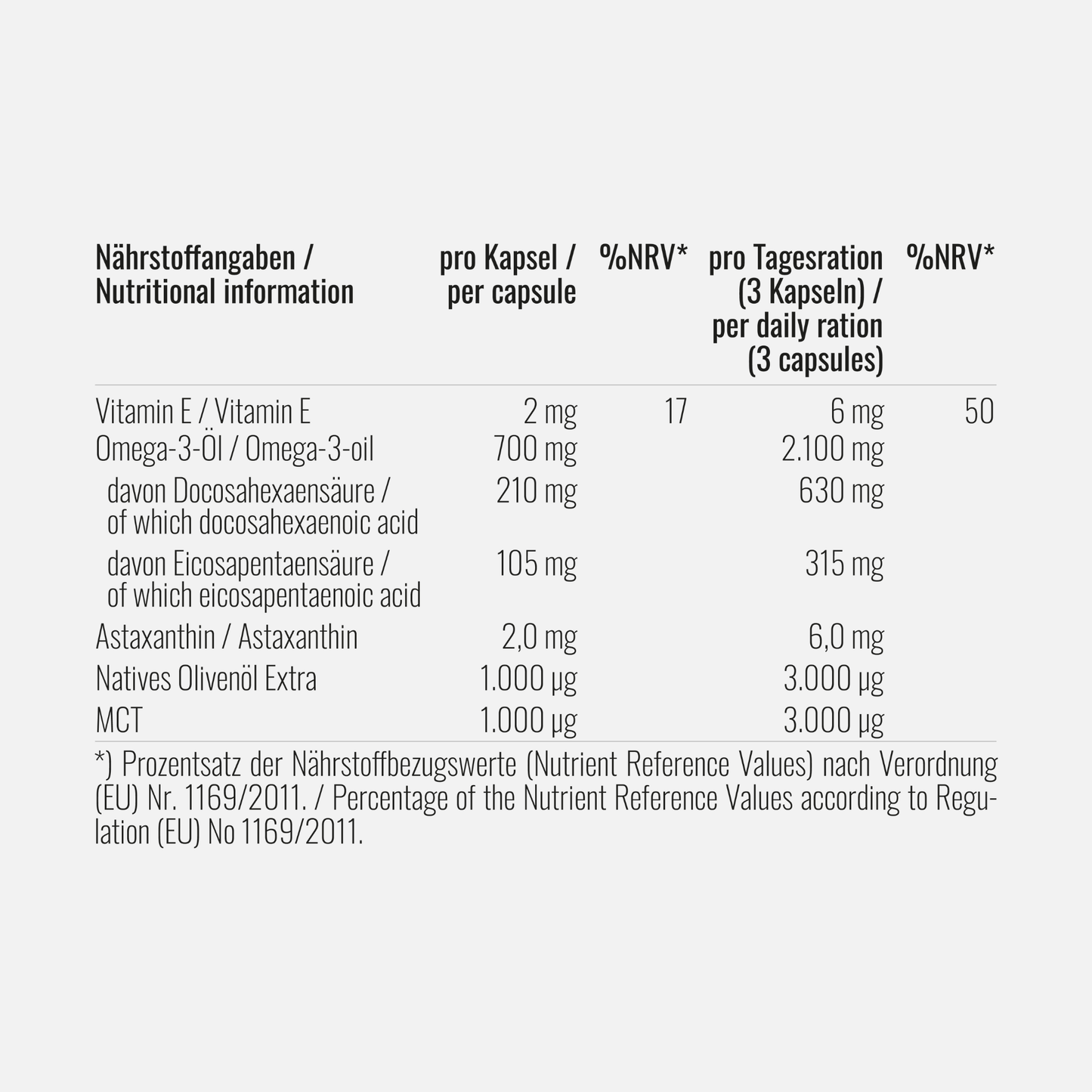 Omega-3 Plus mit Astaxanthin