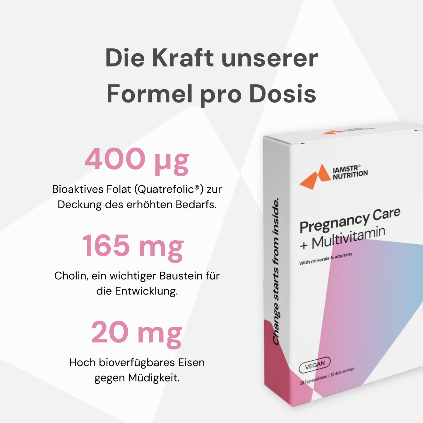 Pregnancy Care + Multivitamin