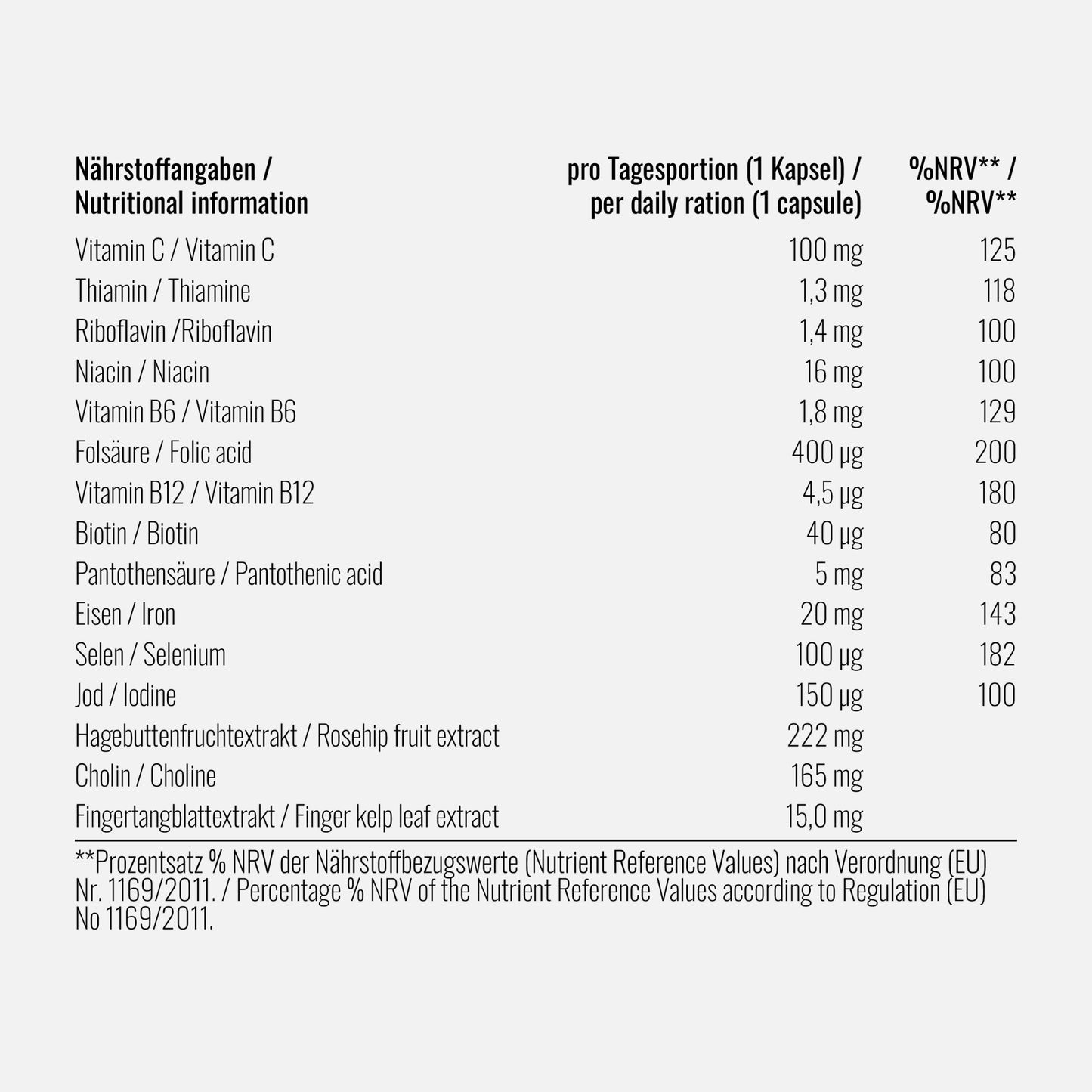 Pregnancy Care + Multivitamin