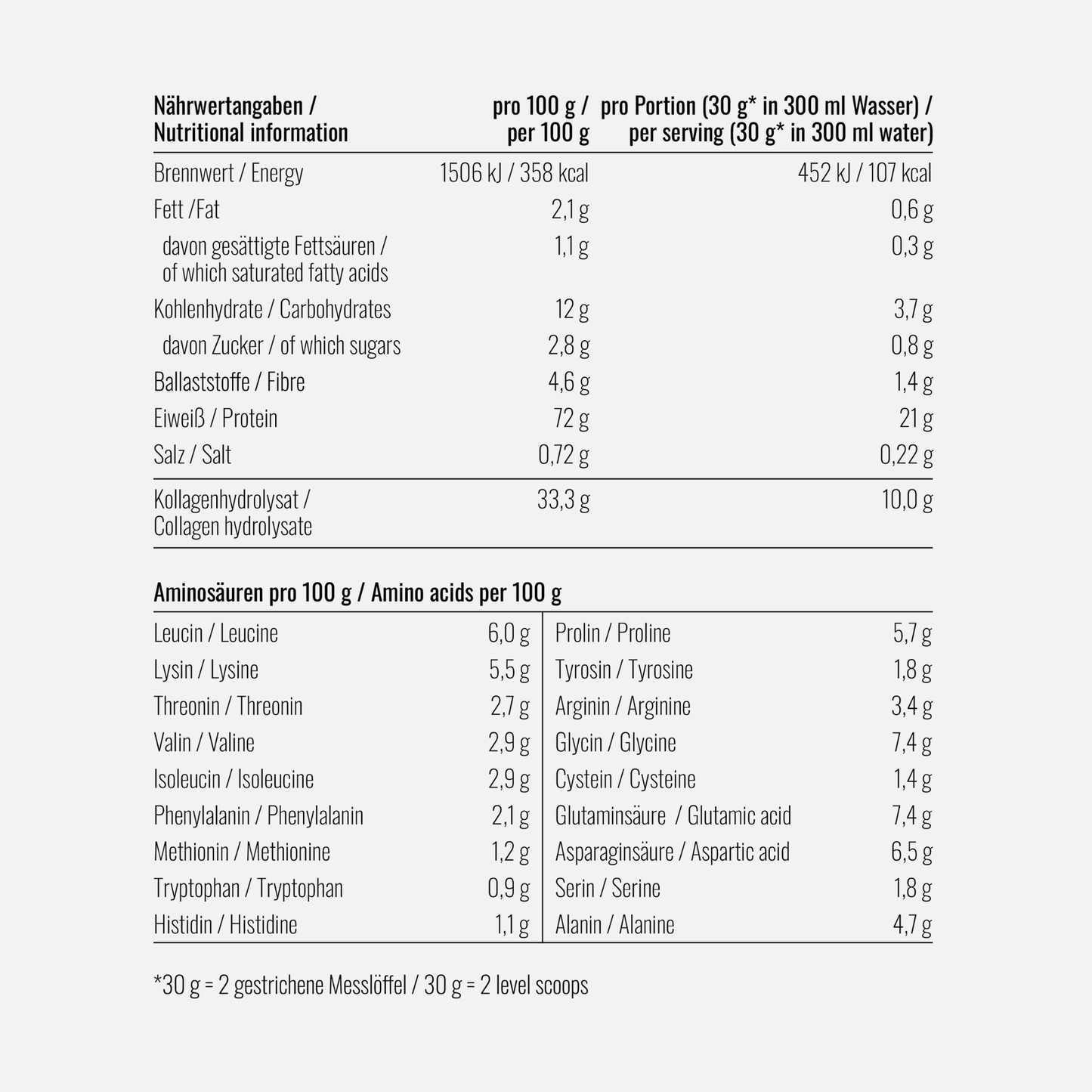 Bio Whey Protein + Bio Kollagen Cacao Cream