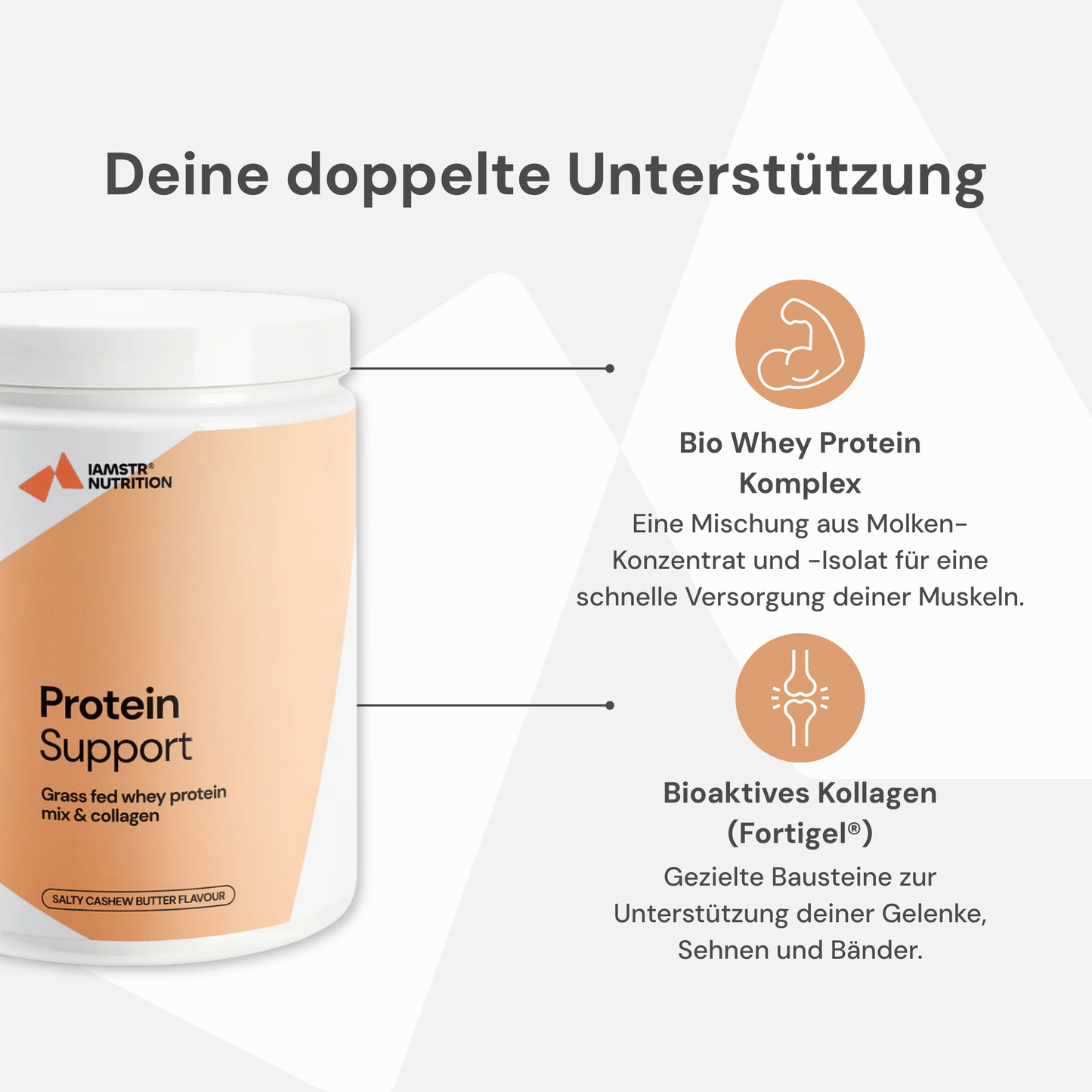 Bio Whey Protein + Bio Kollagen Salty Cashew Butter