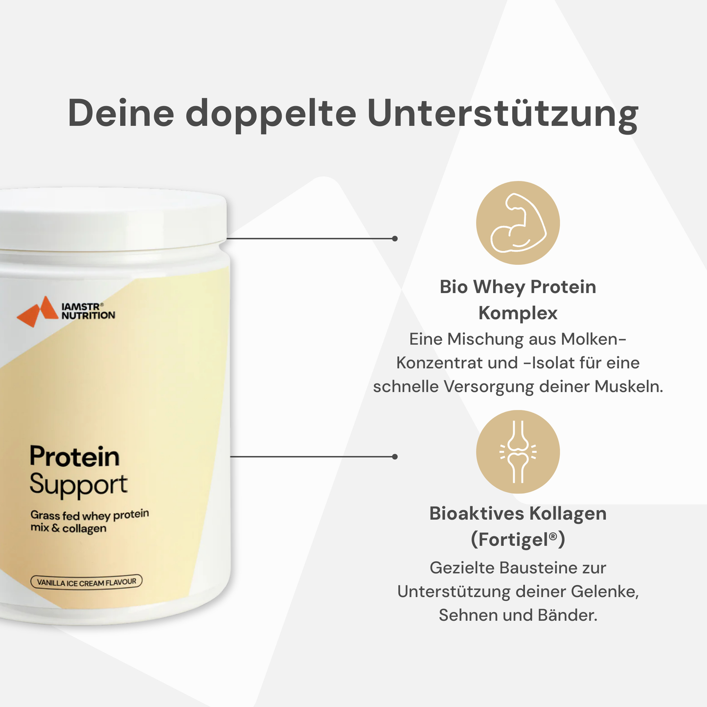 Bio Whey Protein + Bio Kollagen Vanilla Ice Cream