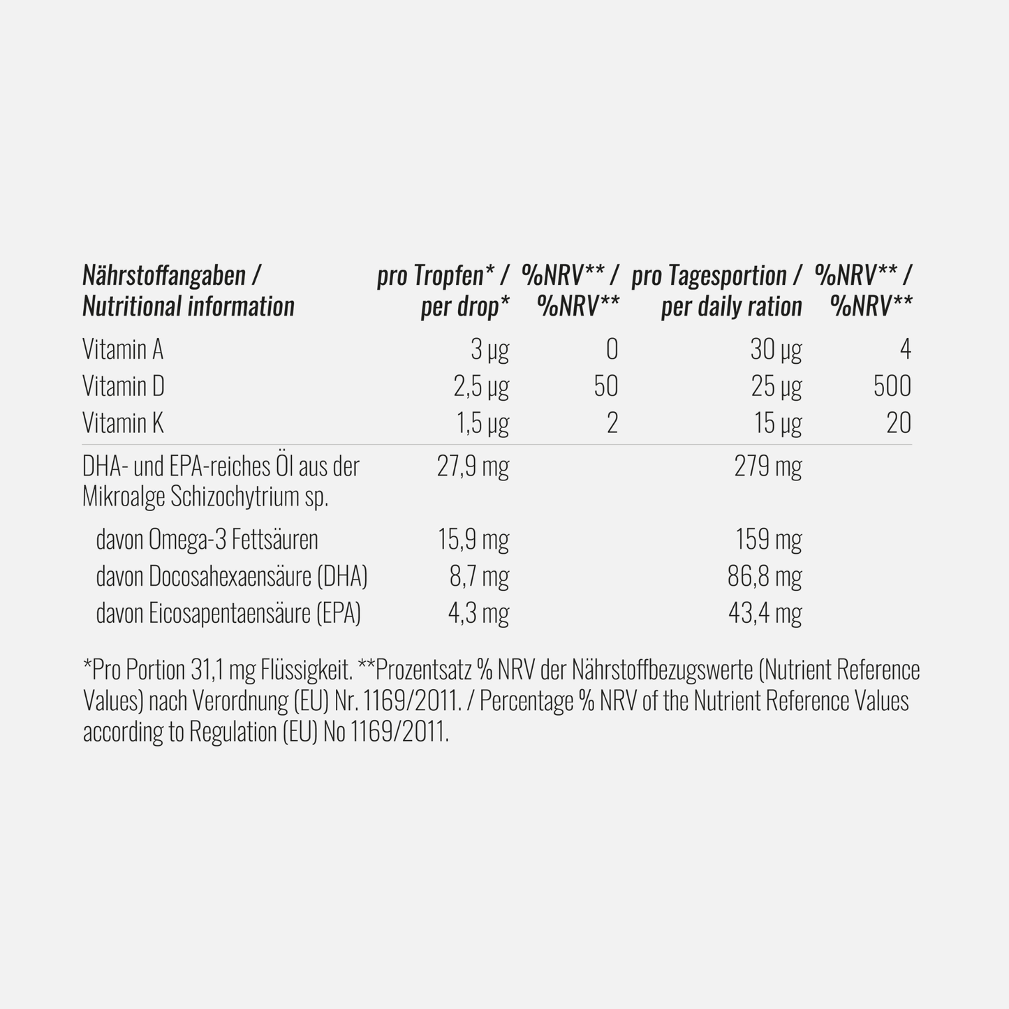 Stronger Kids Vitamin D3, K2, A & Omega 3