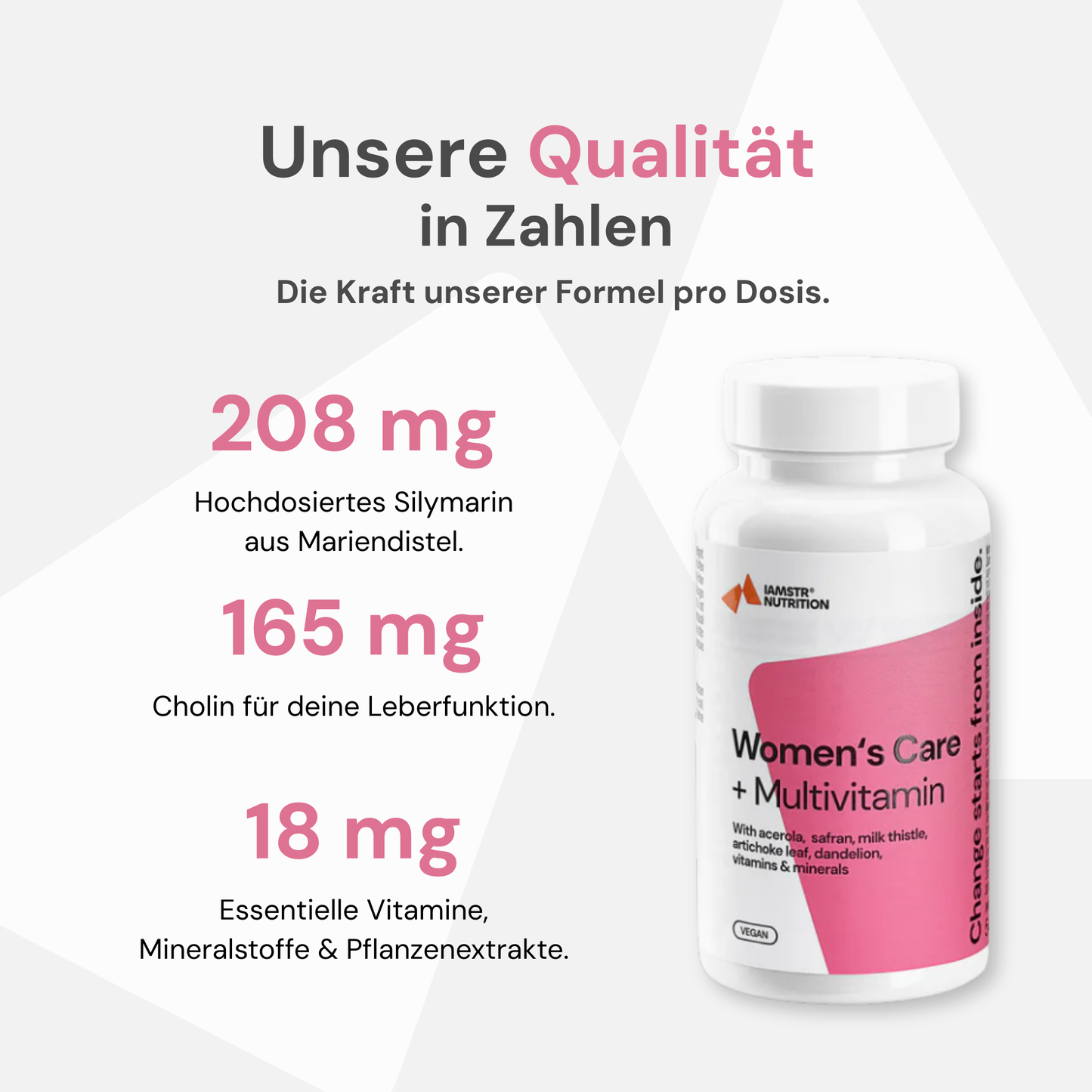 Women's Care Multivitamin