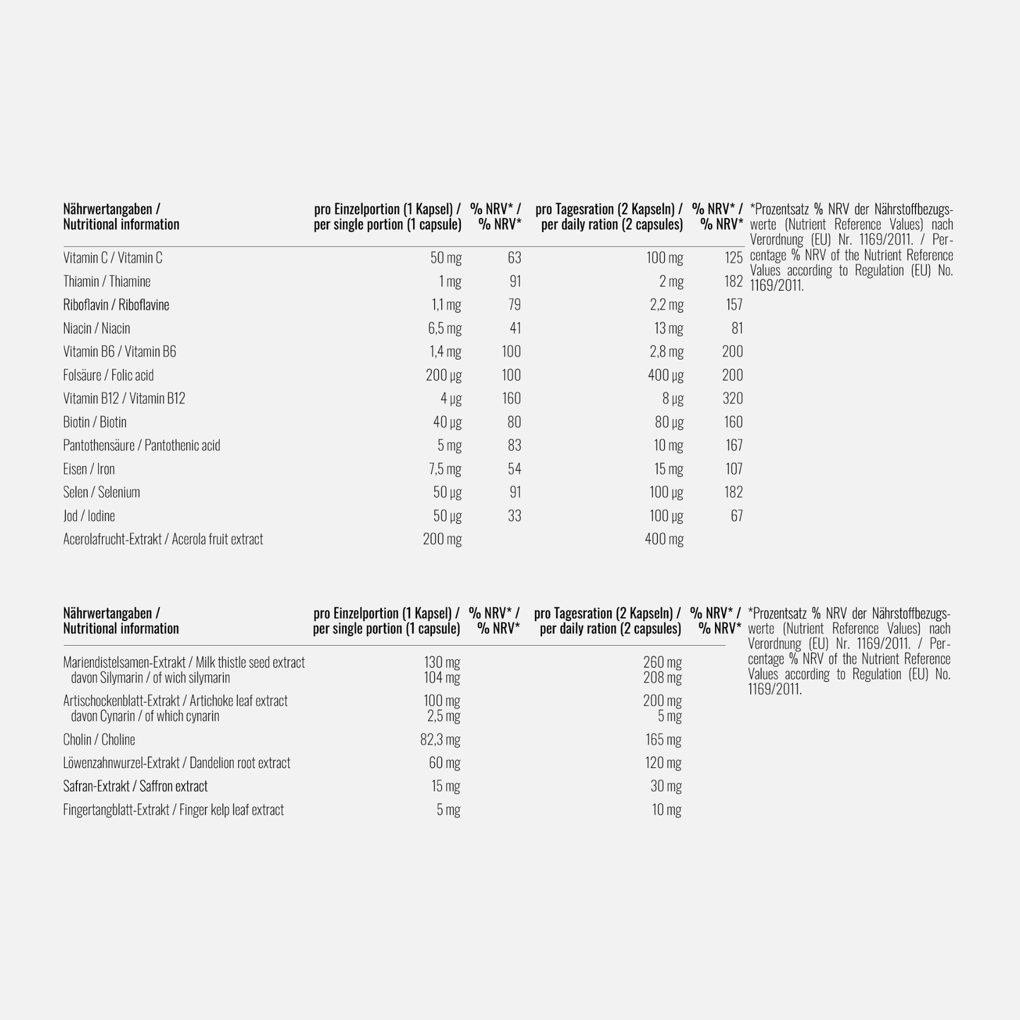 Women's Care Multivitamin