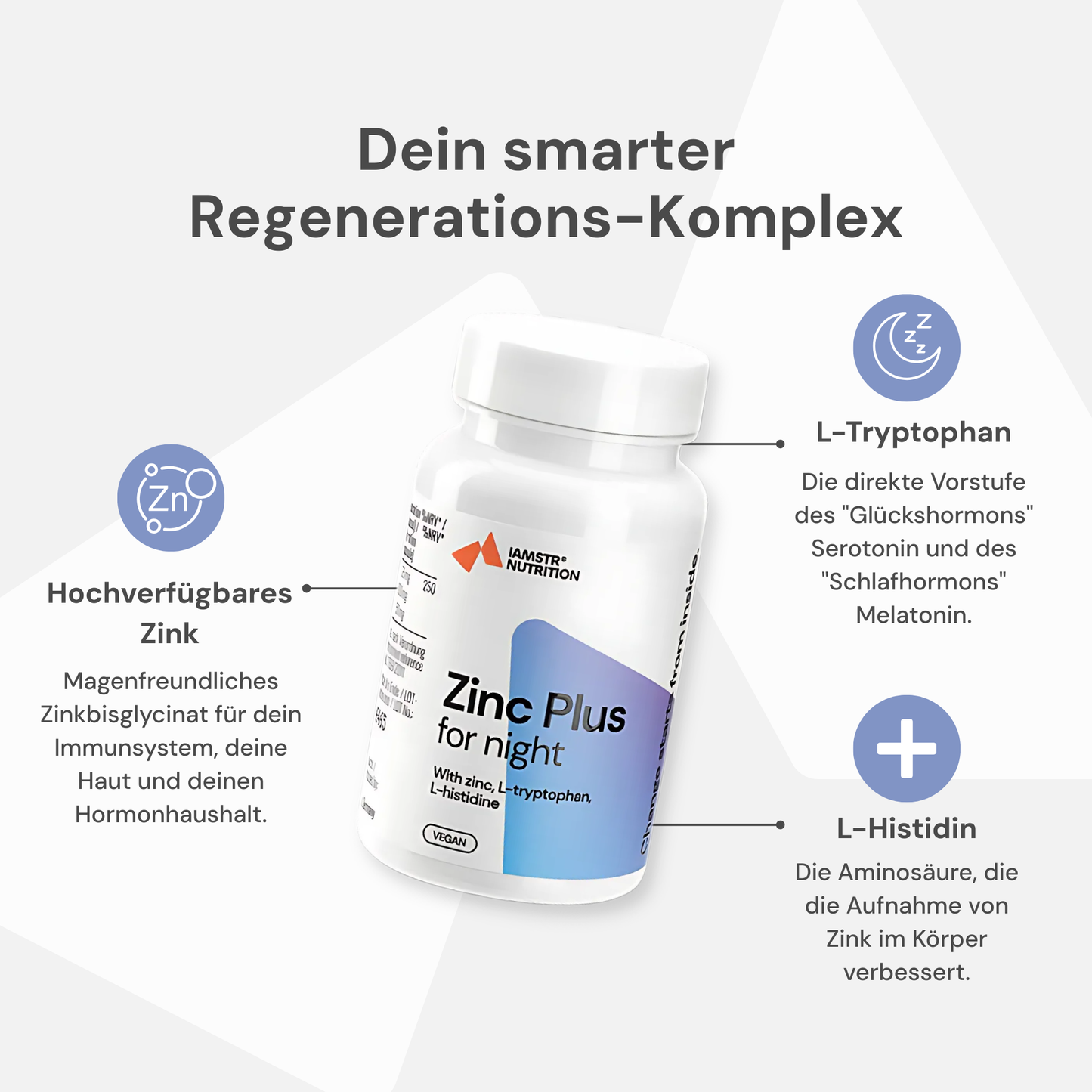 Zink Plus für Abends