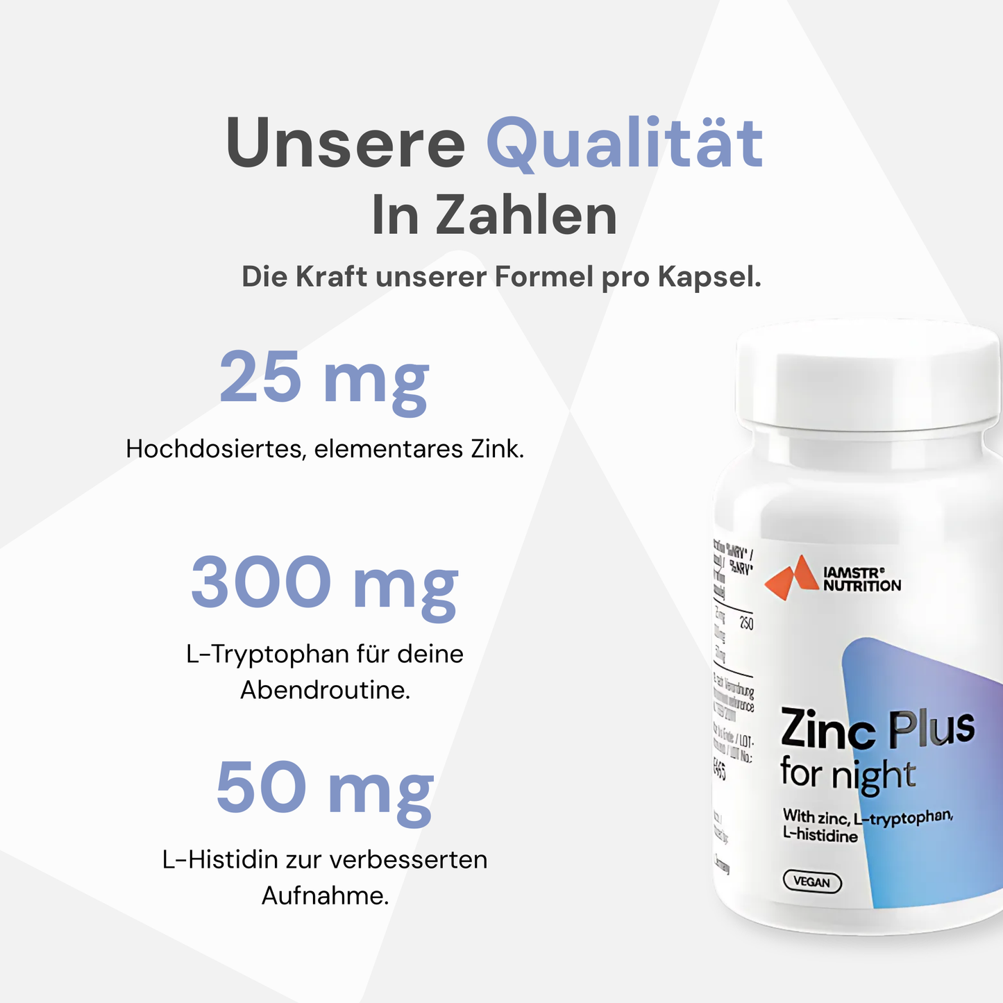 Zink Plus für Abends