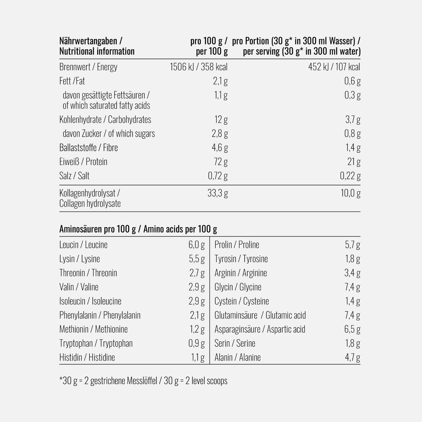 Protein Support 420g