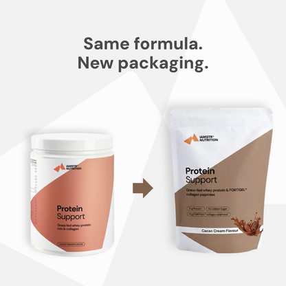 Protein Support 420g
