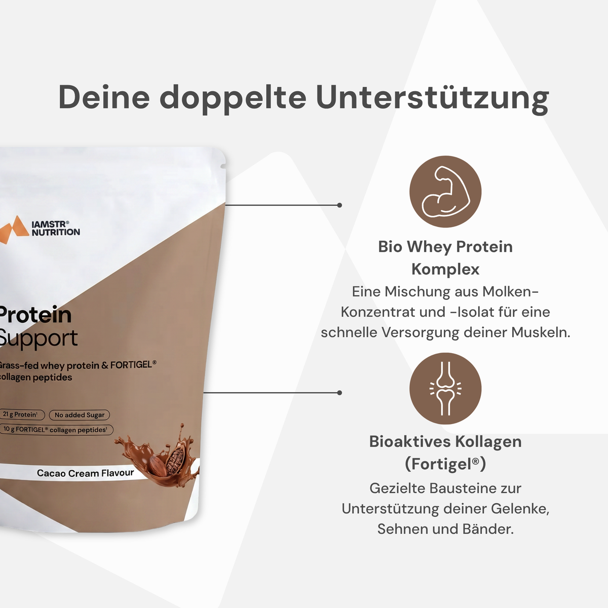 Protein Support 420g