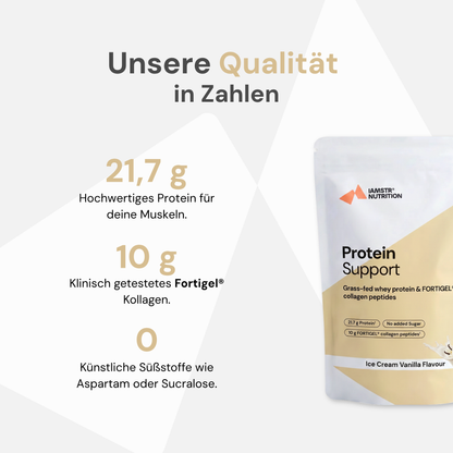 Protein Support 420g Vanilla Ice Cream