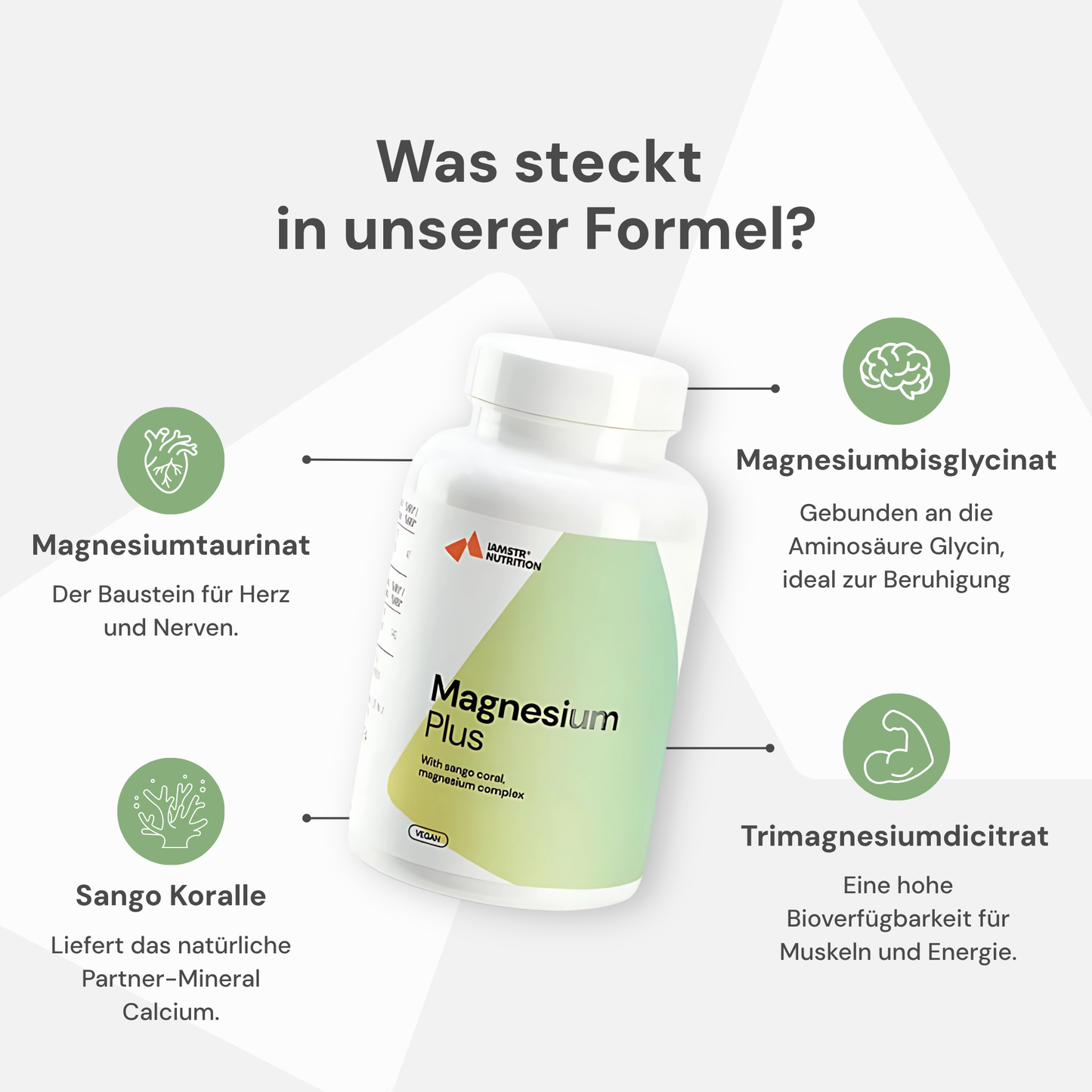 Magnesium Plus