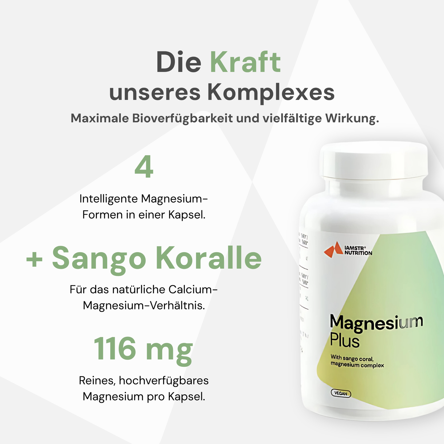 Magnesium Plus
