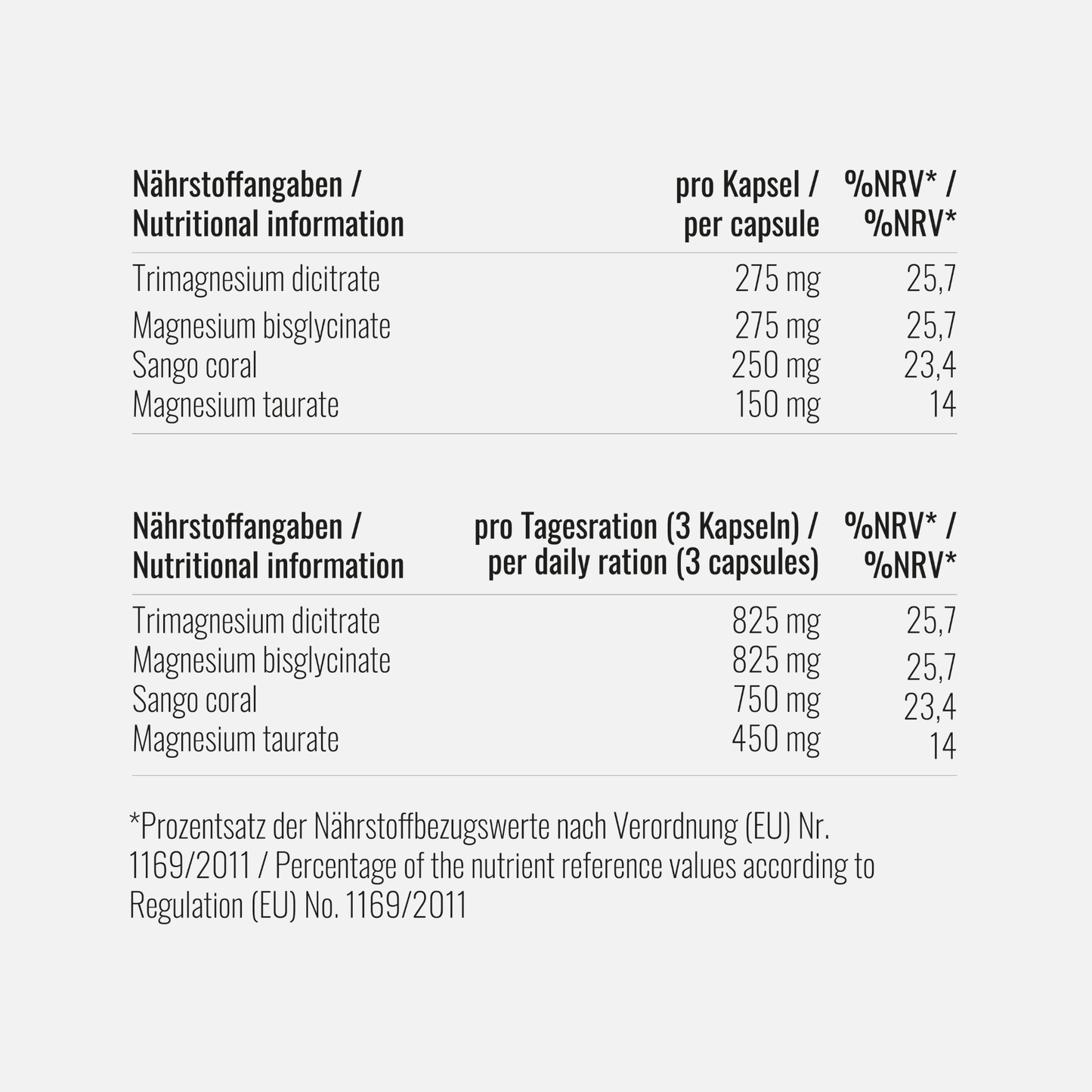 Magnesium Plus