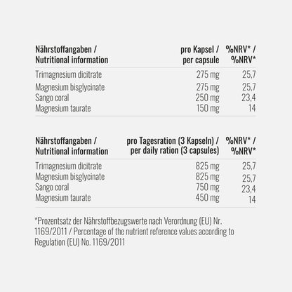 Magnesium Plus