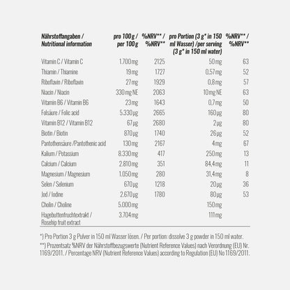 Multi Strong for Kids