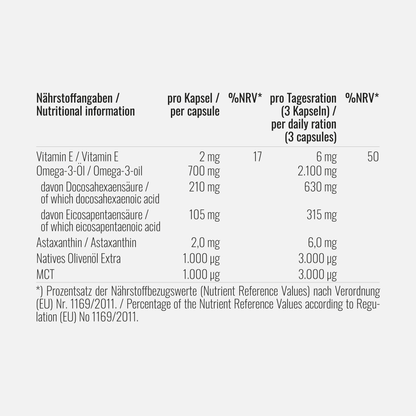 Omega-3 Plus mit Astaxanthin