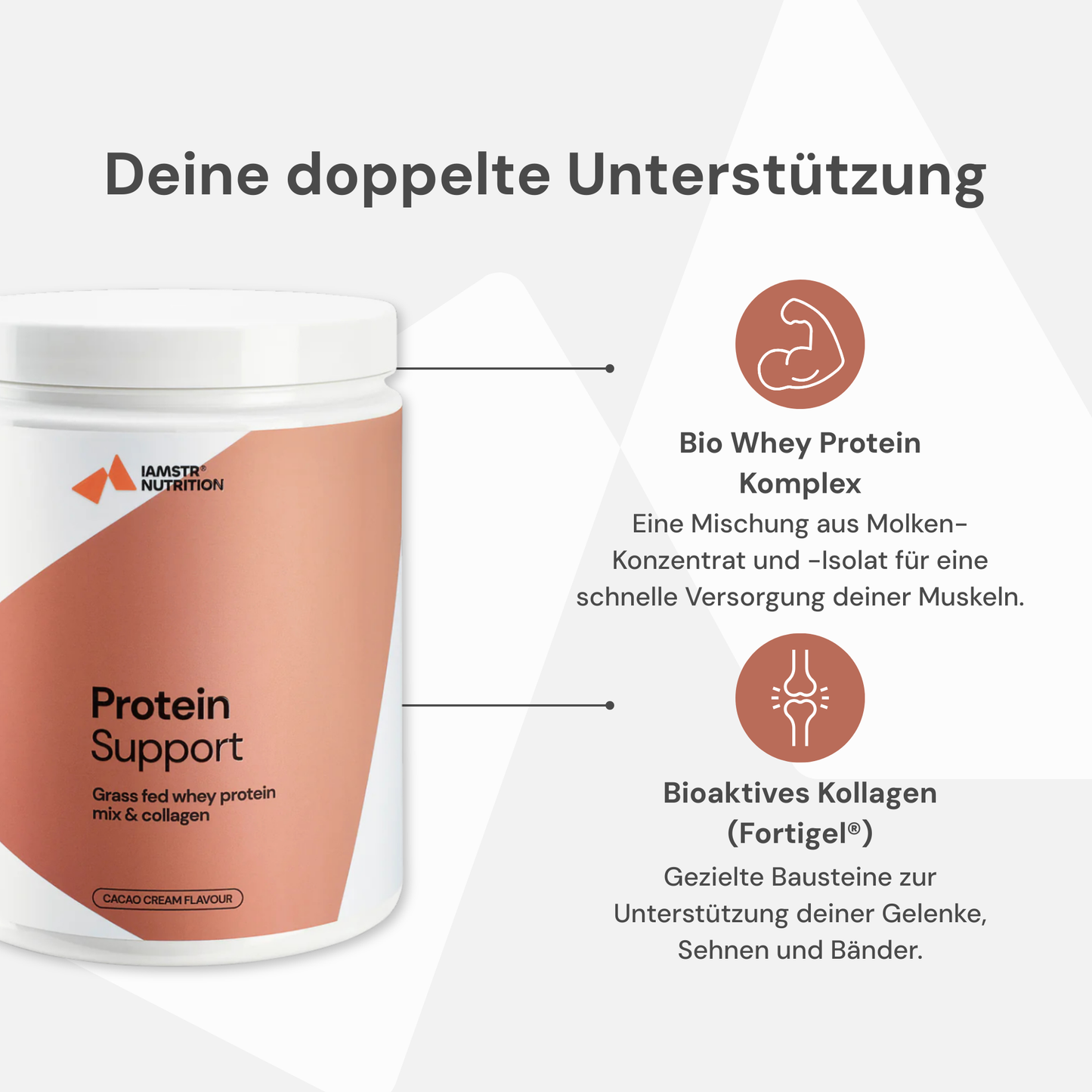 Bio Whey Protein + Bio Kollagen Cacao Cream