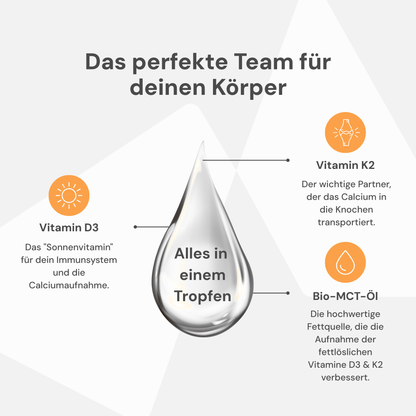 Vitamin D3 & K2 + Bio Kokosnuss Öl