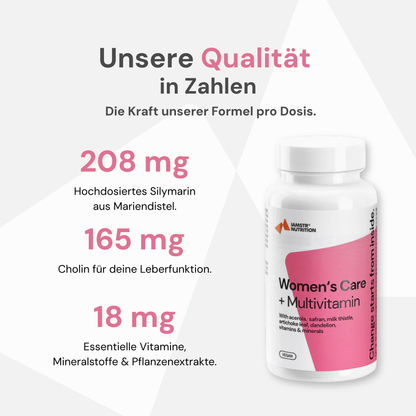 Women's Care Multivitamin