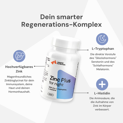 Zink Plus für Abends