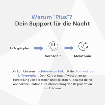 Zink Plus für Abends